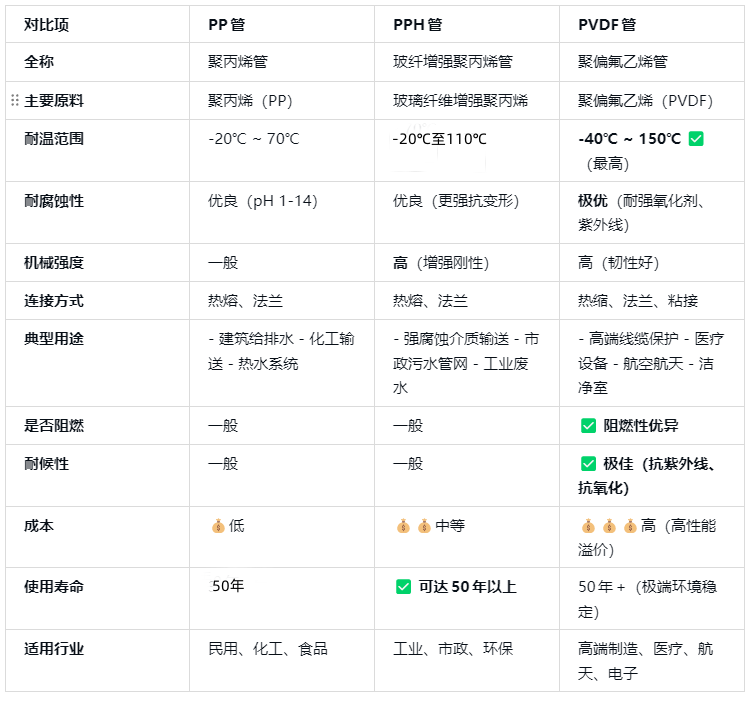 null invalid image(图片无法加载)